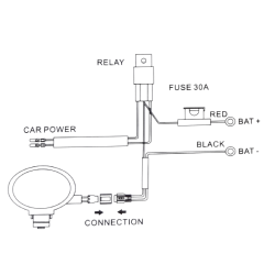 Lampa robocza LED 172191 CARGO_Agroskład